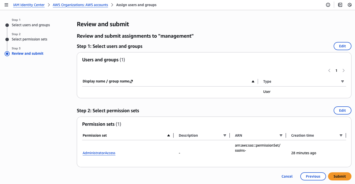 assign account permmissions